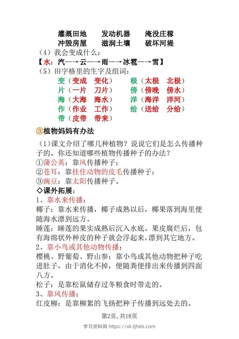 图片[2]-二年级上册语文全册每课重点知识点-学习资料站