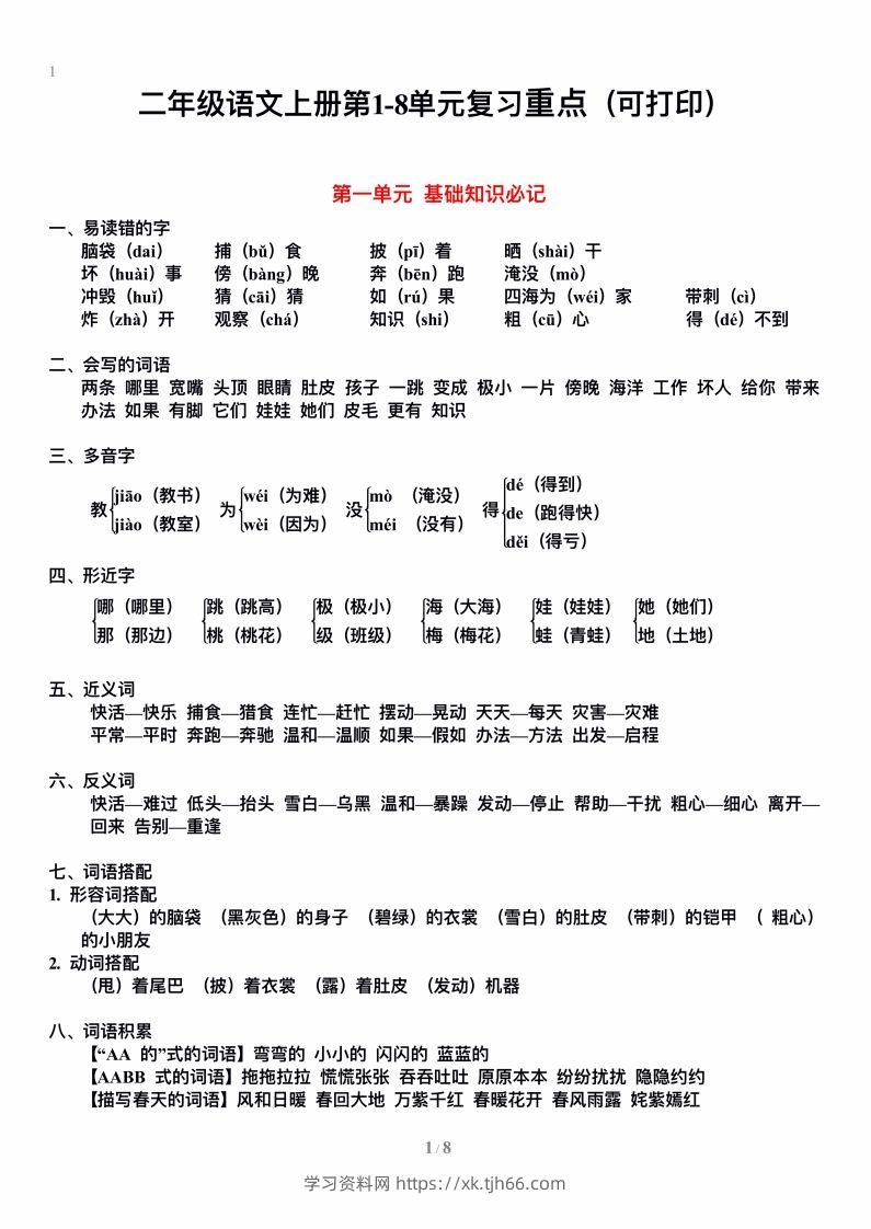 二上语文单元期末复习重点-学习资料站