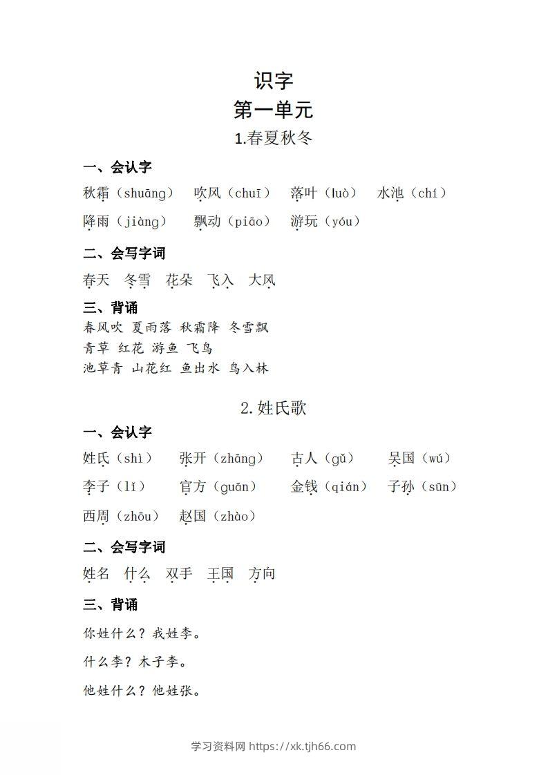一下语每课+单元考点梳理汇总：常考+易错+积累19页-学习资料站