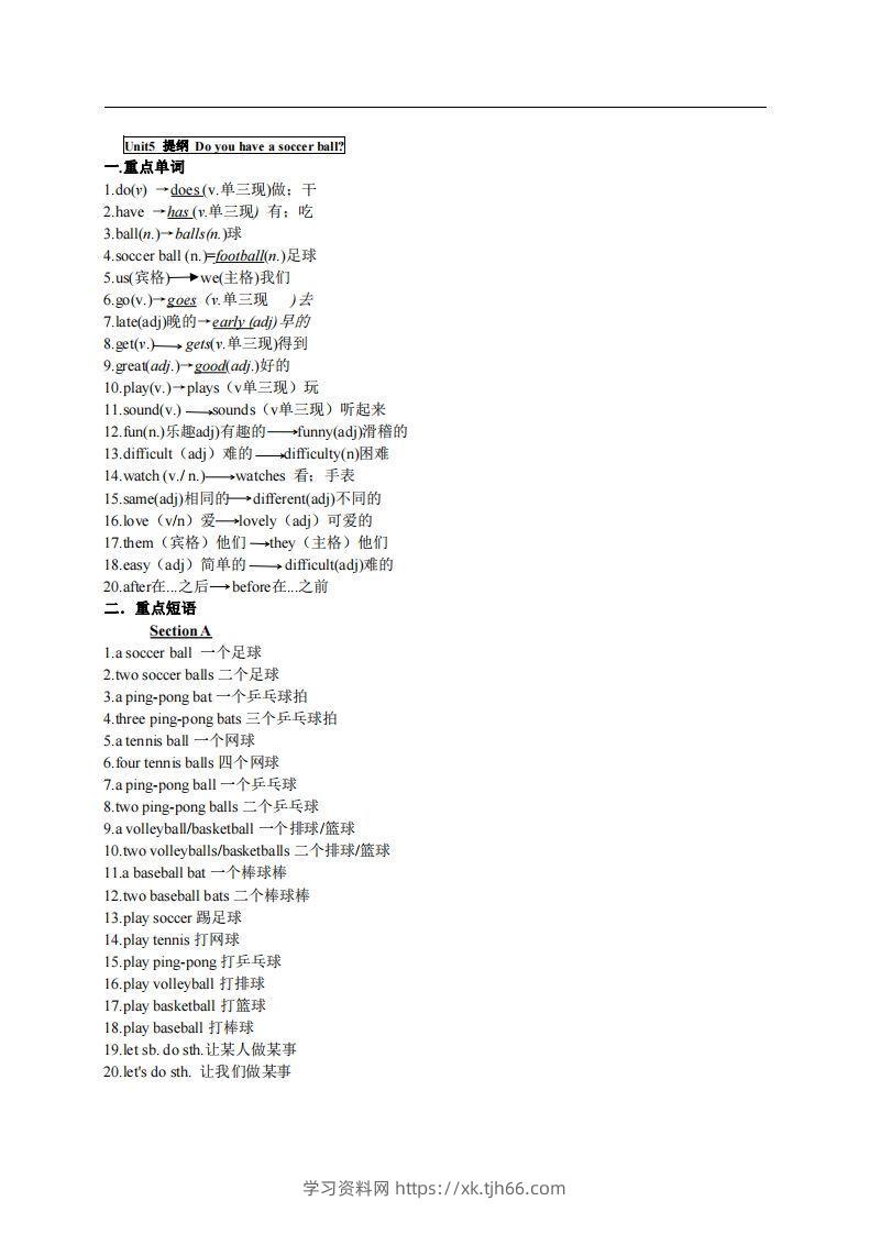 5.人教版七年级上英语Unit5复习提纲-学习资料站