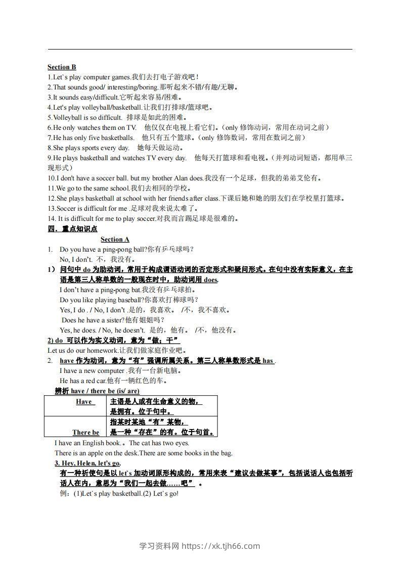 图片[3]-5.人教版七年级上英语Unit5复习提纲-学习资料站