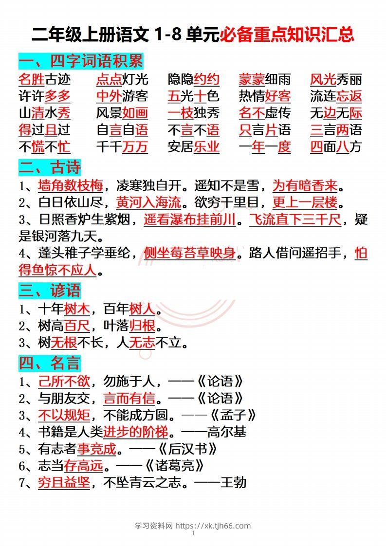 【必备重点知识汇总】二上语文-学习资料站