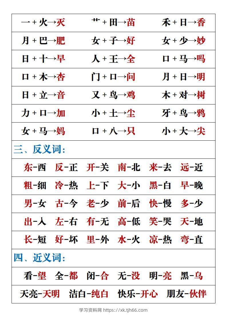 图片[2]-【重点易考复习总结】一上语文-学习资料站