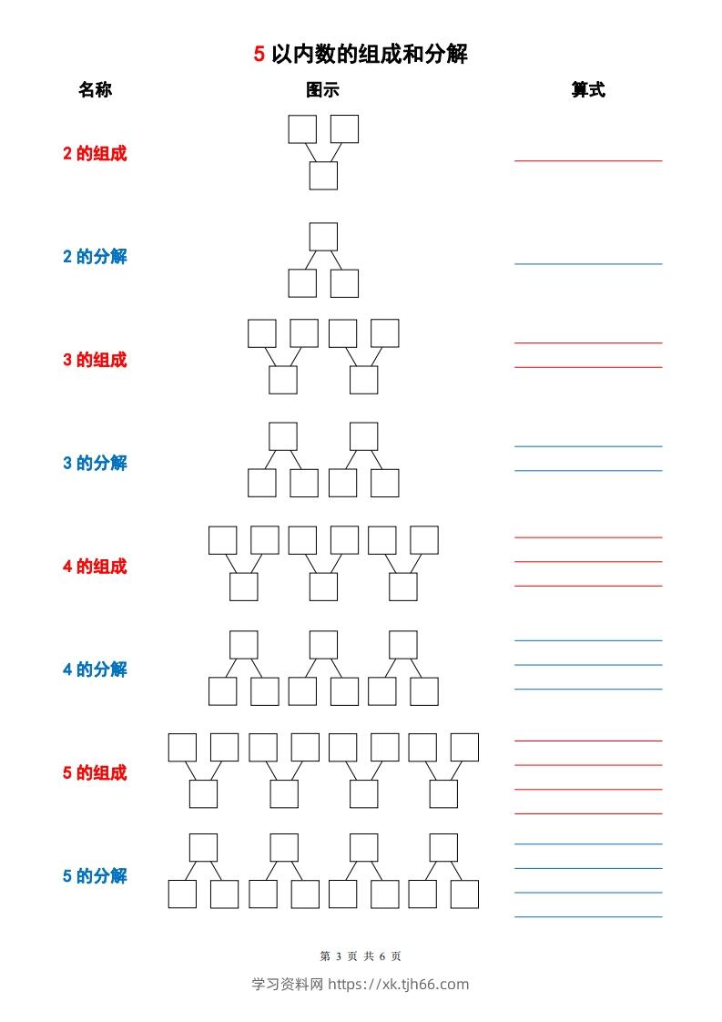 图片[3]-一上数学【10以内数的组成与分解】-学习资料站