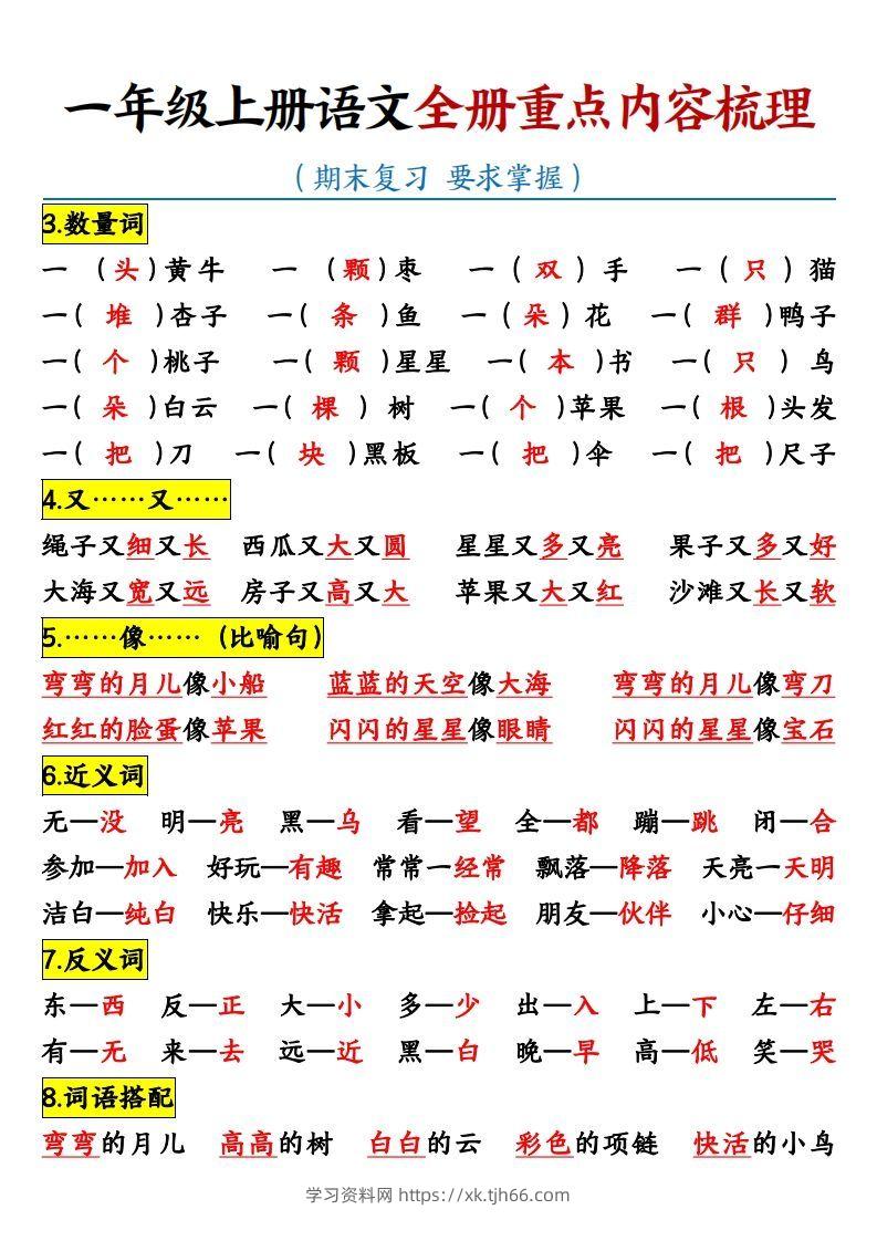 图片[2]-【全册重点知识点汇总】一上语文-学习资料站