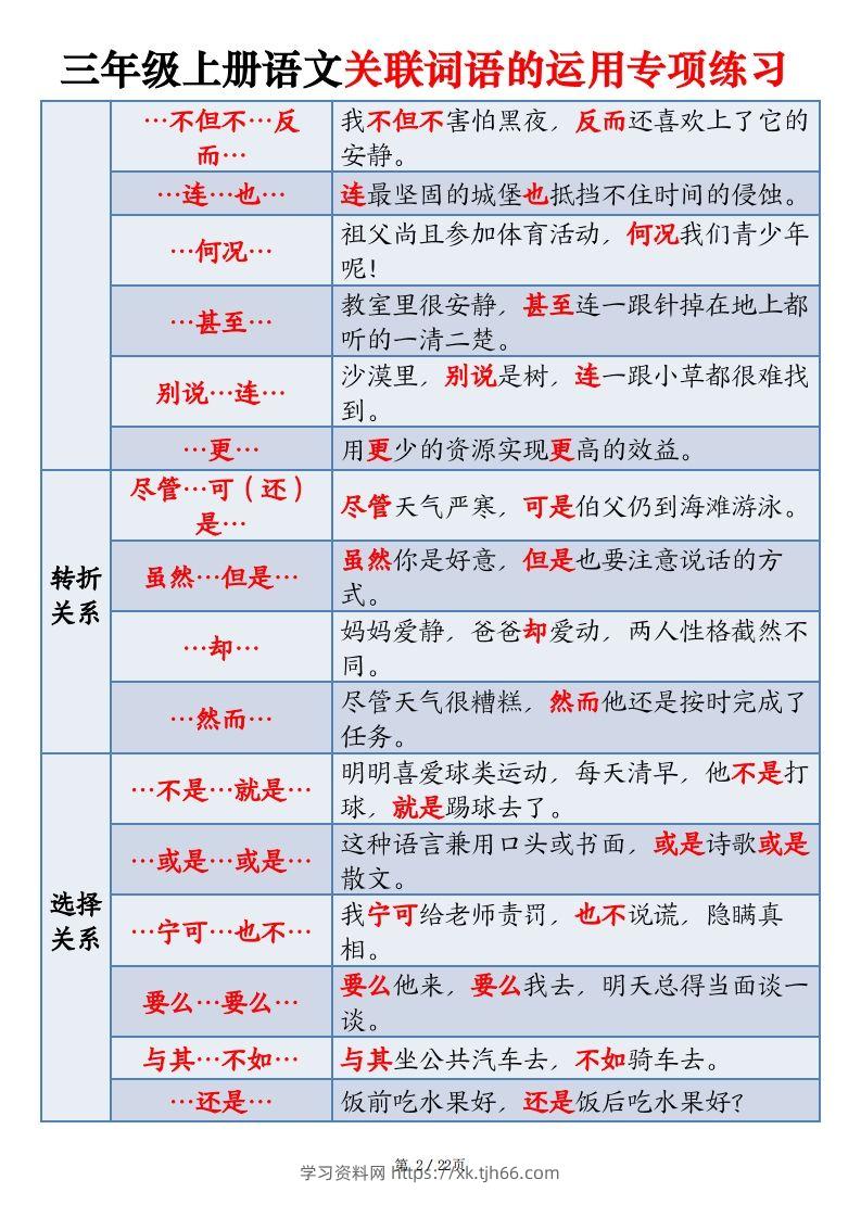 图片[2]-三上语文关联词语的运用专项练习（练习+答案）22页-学习资料站