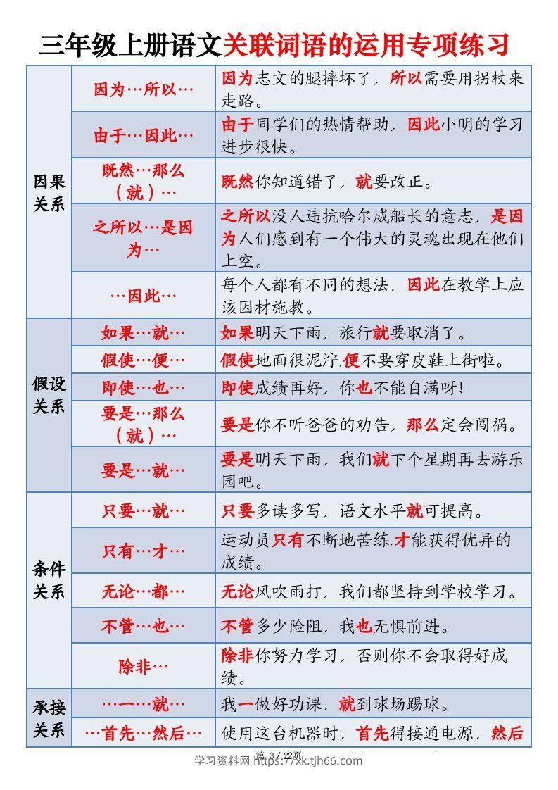 图片[3]-三上语文关联词语的运用专项练习（练习+答案）22页-学习资料站