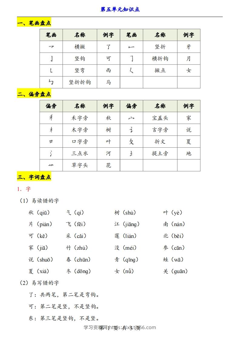 【24新教材】一上语文第5单元知识点梳理-学习资料站