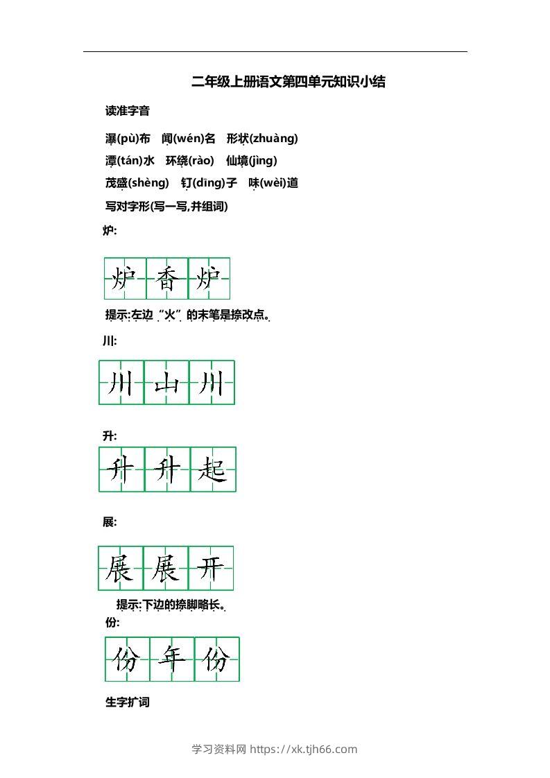 二上语文第四单元知识重点-学习资料站