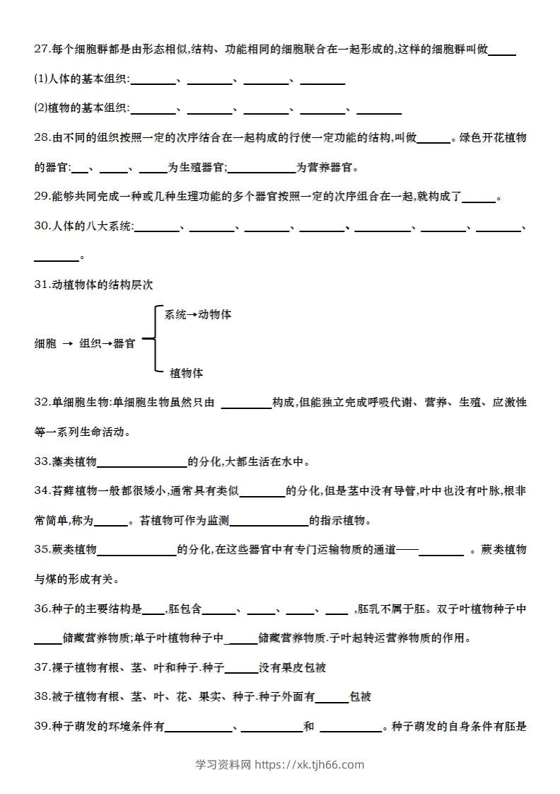 图片[3]-七上生物全册知识点填空72题（空白）-学习资料站