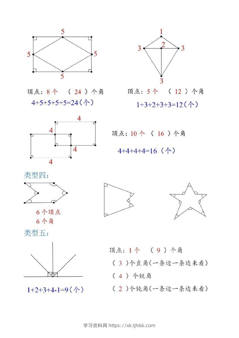 图片[2]-二上数学图形数角的个数方法-学习资料站