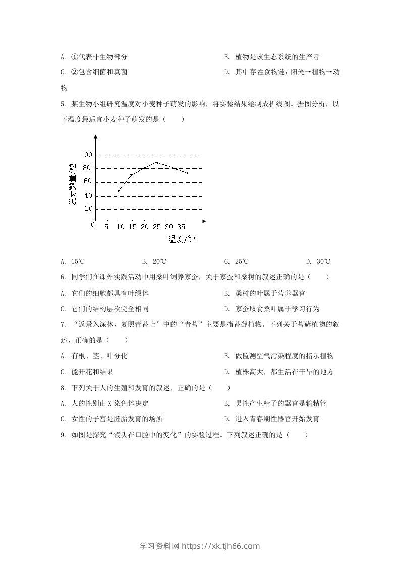 图片[2]-2024年吉林长春中考生物试题及答案(Word版)-学习资料站