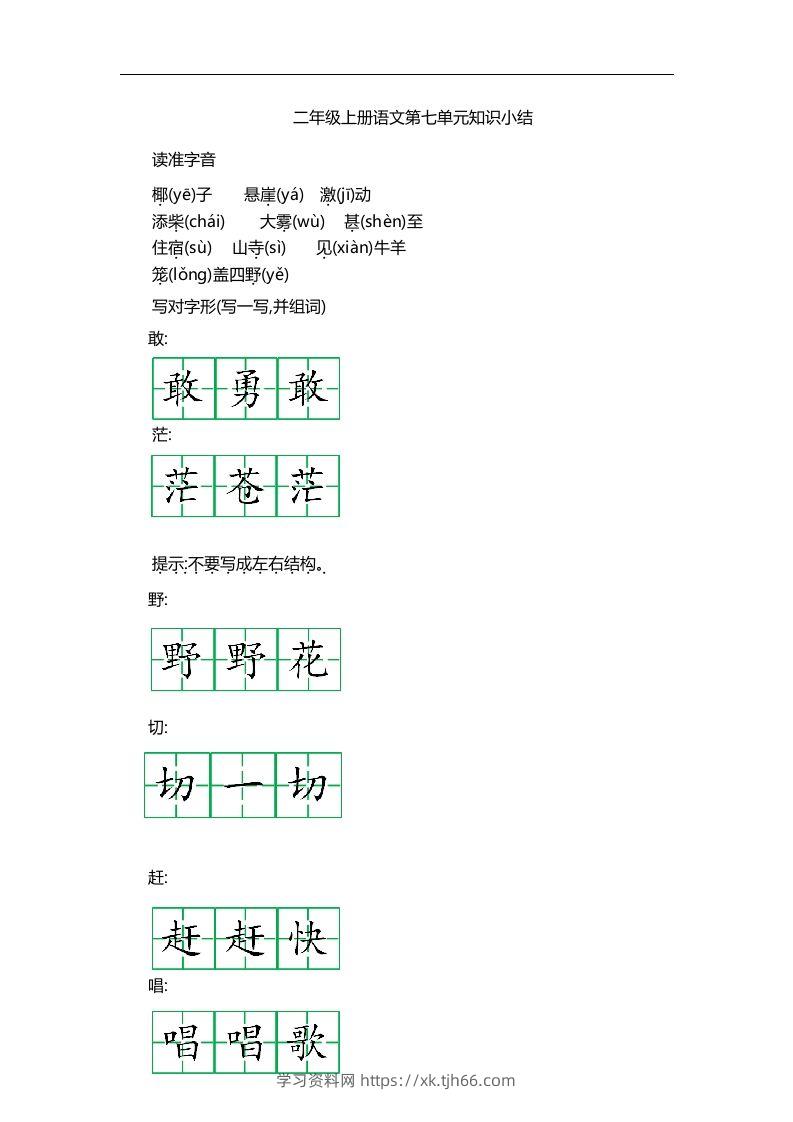 二上语文第七单元知识重点-学习资料站