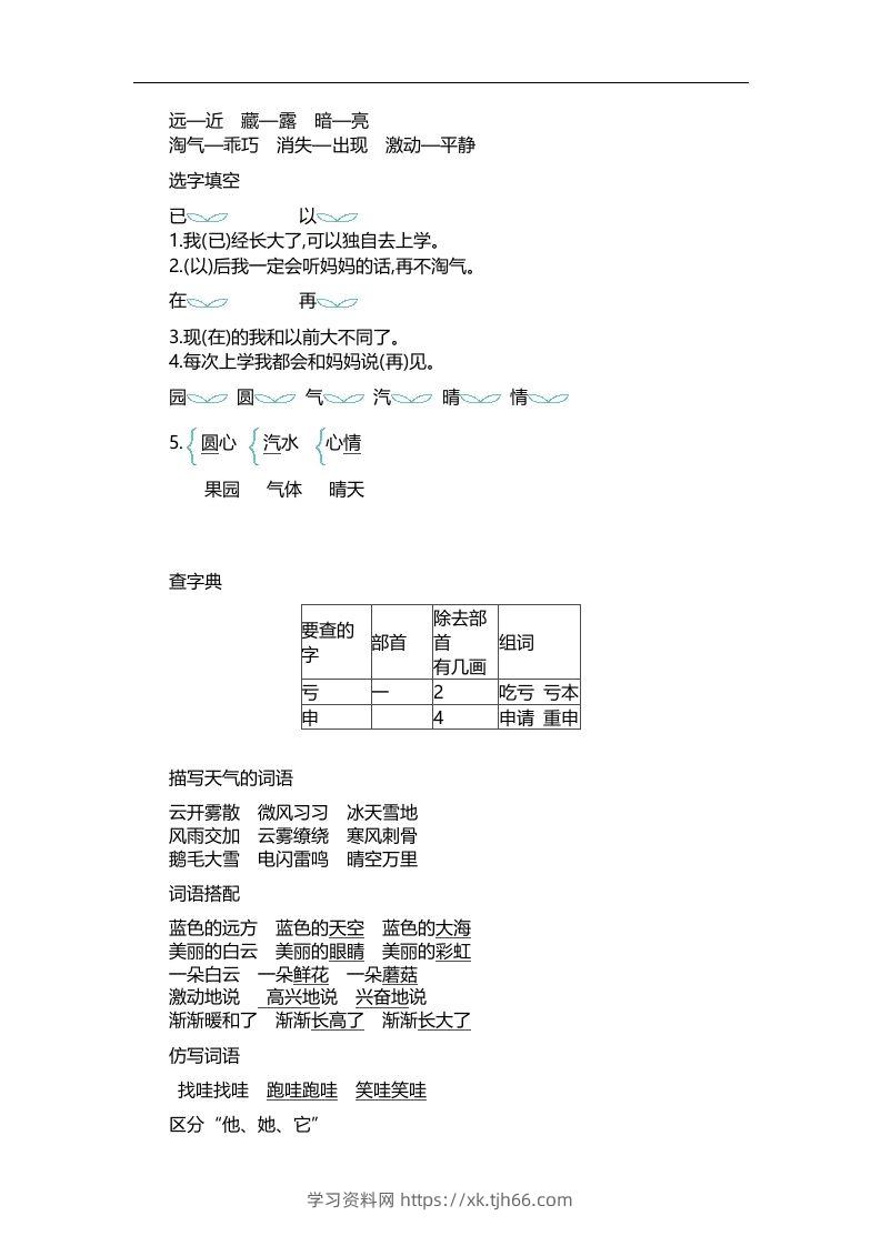 图片[3]-二上语文第七单元知识重点-学习资料站