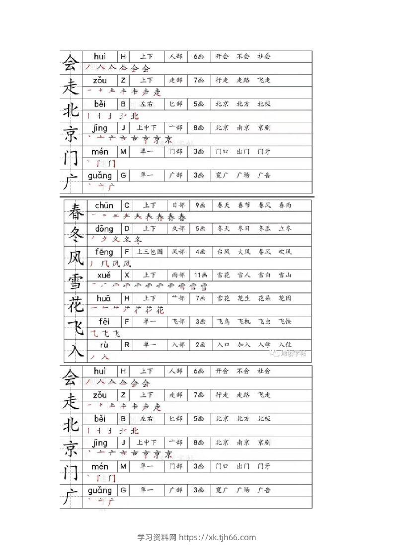 一年级下册生字笔画笔顺部首贴-学习资料站