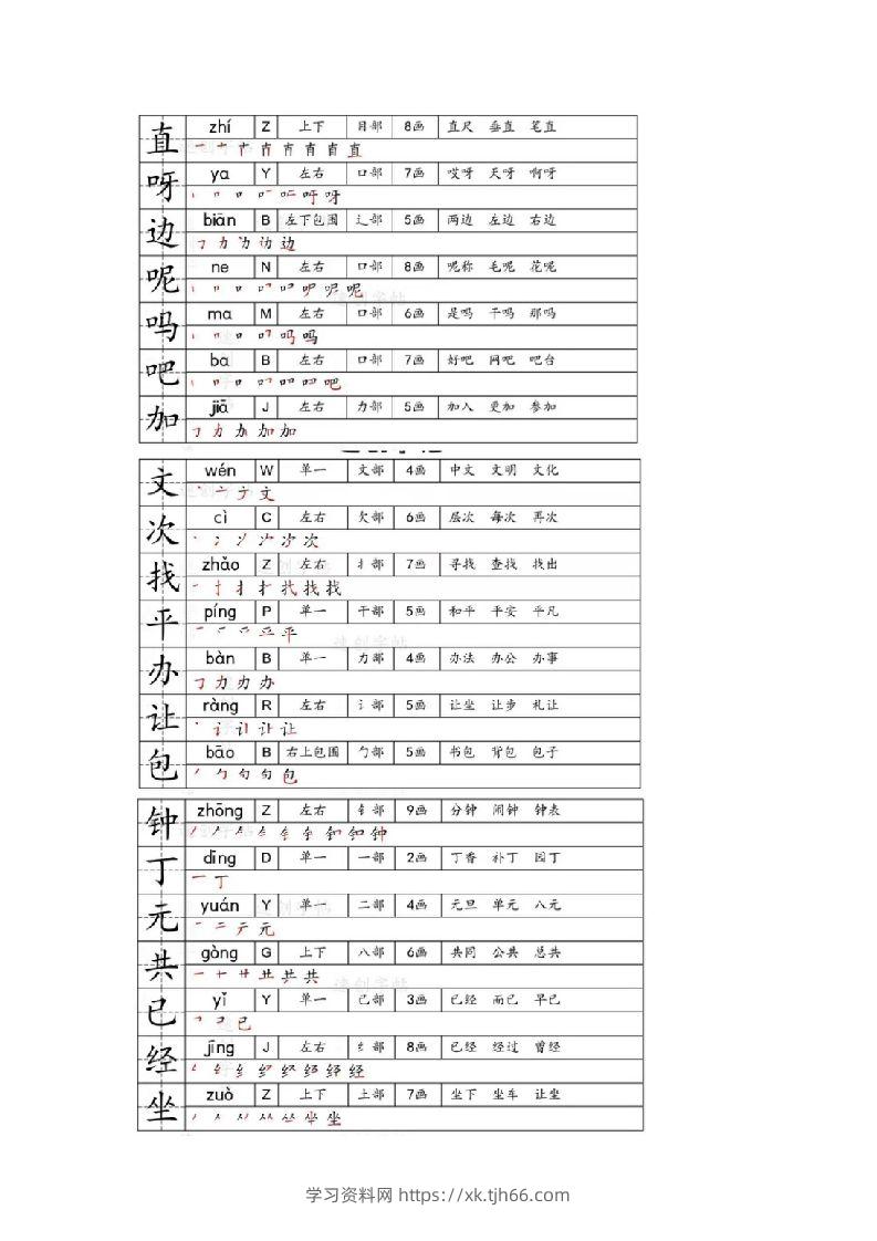 图片[2]-一年级下册生字笔画笔顺部首贴-学习资料站