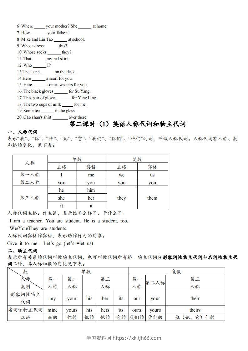 图片[2]-最新外研版初一英语语法知识点总结复习(最新超详细版)-学习资料站