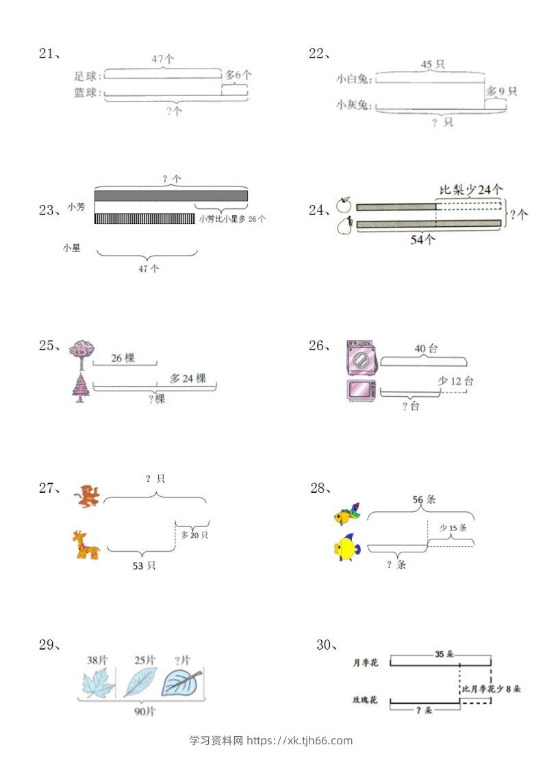 图片[3]-二上数学典型线段图列式计算-学习资料站