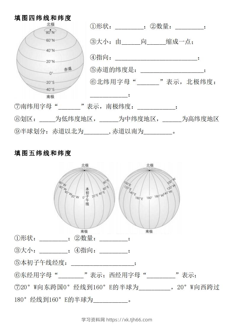 图片[2]-人教版七年级上册地理填图专项训练-学习资料站