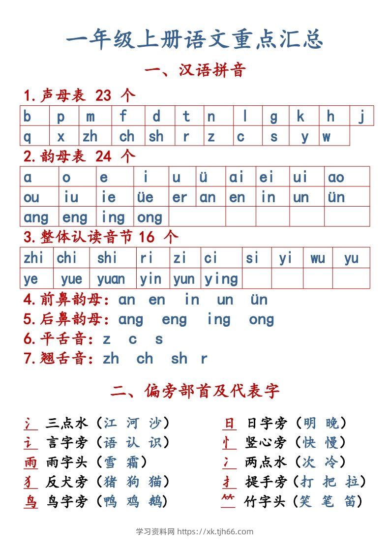 【语文知识点重点汇总】一上-学习资料站