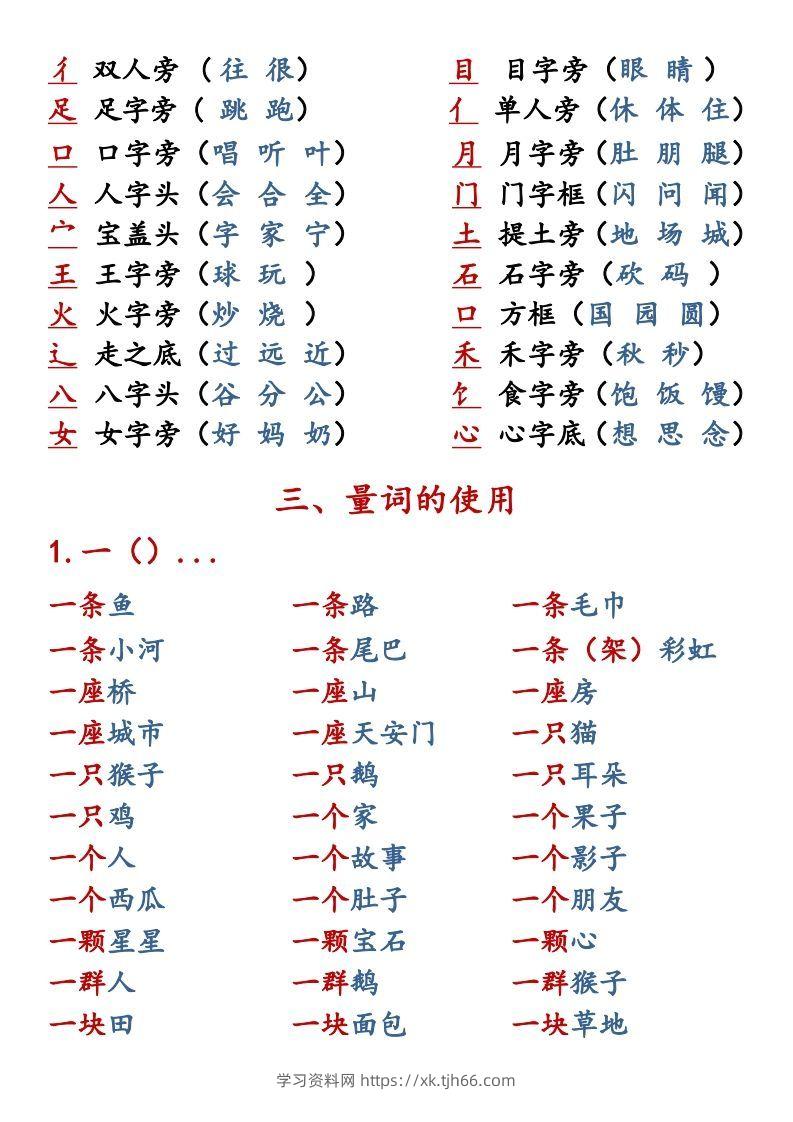 图片[2]-【语文知识点重点汇总】一上-学习资料站