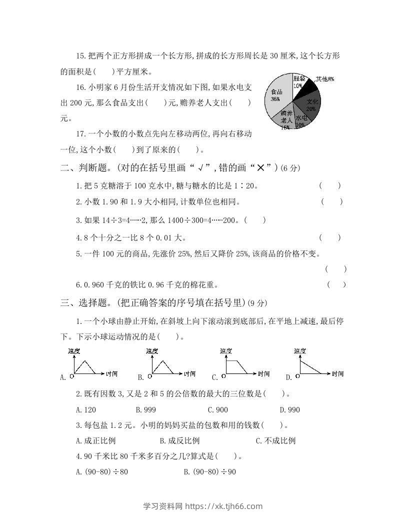 图片[2]-六年级小升初模拟卷（一）(1)-学习资料站