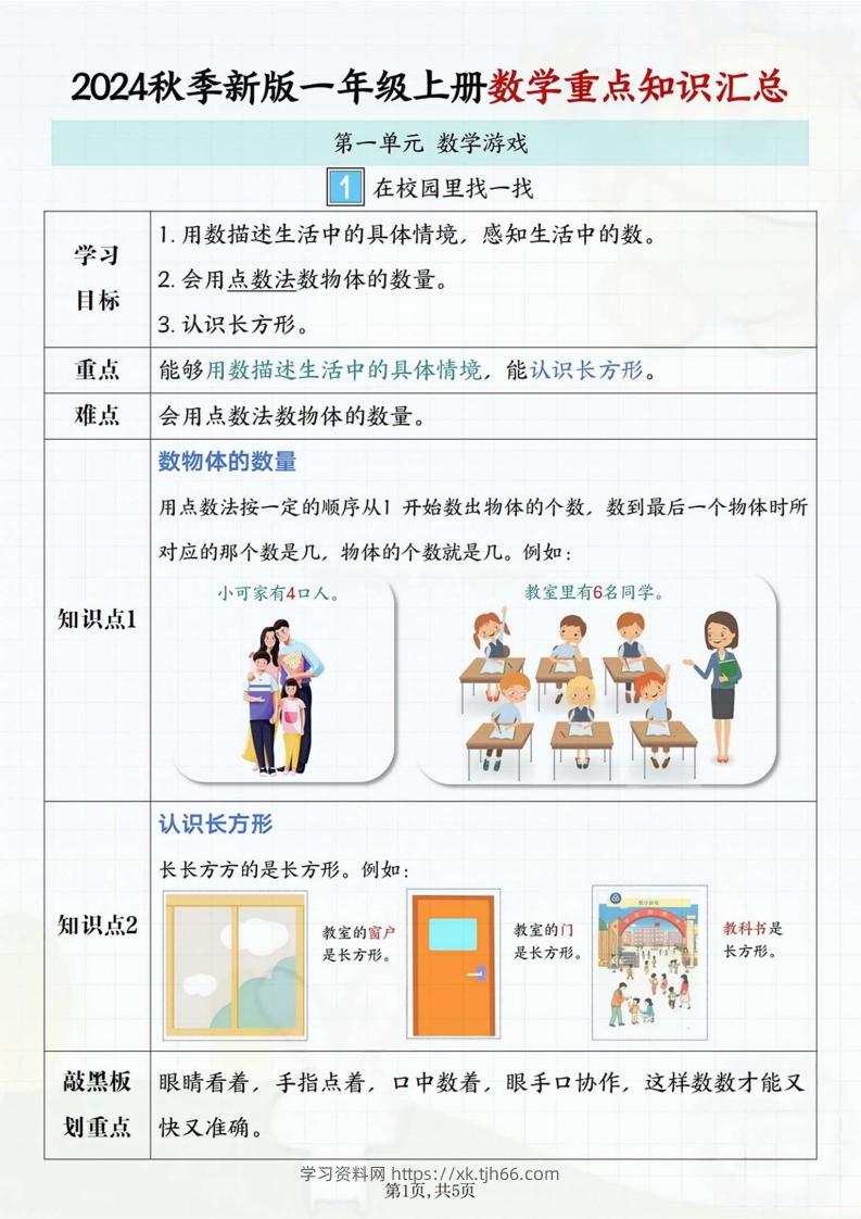 一年级上册数学重点知识汇总-学习资料站