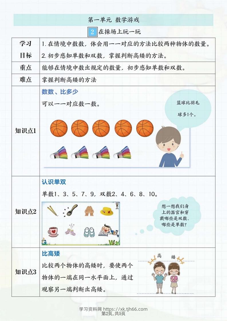 图片[2]-一年级上册数学重点知识汇总-学习资料站