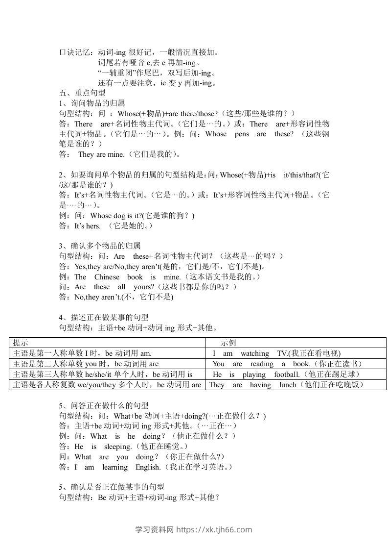 图片[2]-五年级英语下册Unit5单元知识梳理（人教PEP版）-学习资料站