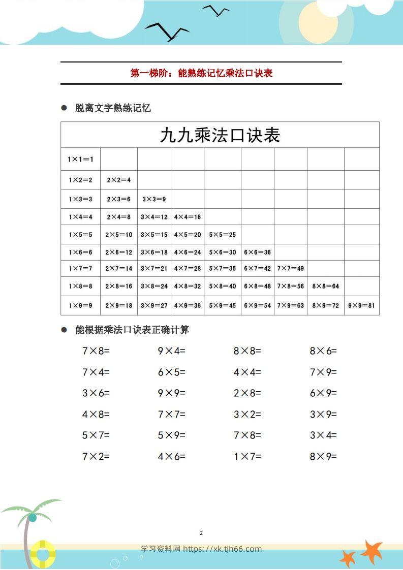 图片[3]-二上数学乘法口诀表识记攻略-学习资料站