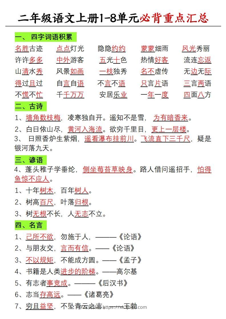 【单元必备重点知识汇总】二上语文-学习资料站