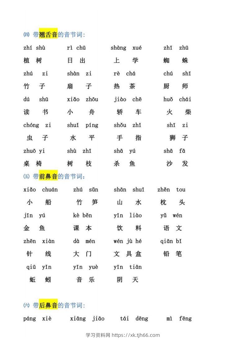 图片[2]-幼小衔接拼音强化训练-学习资料站