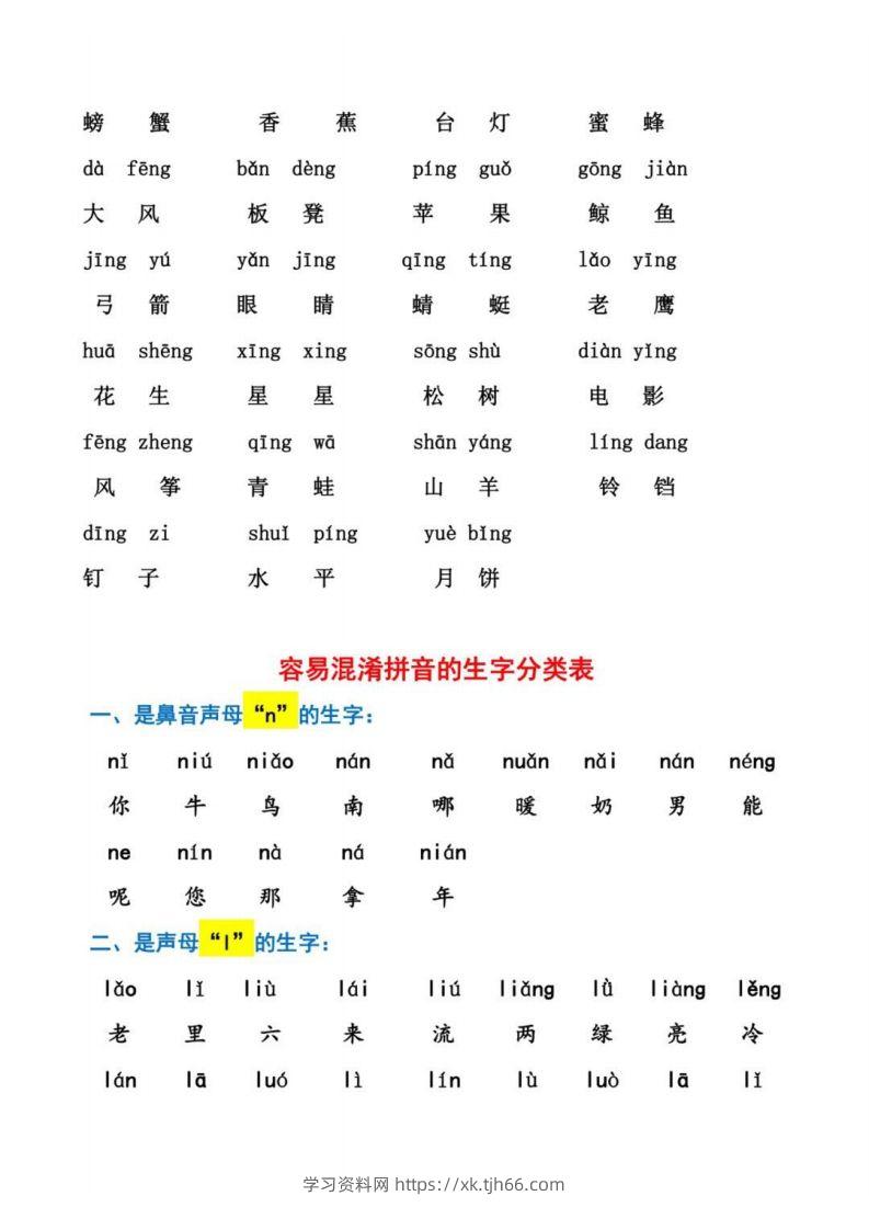 图片[3]-幼小衔接拼音强化训练-学习资料站