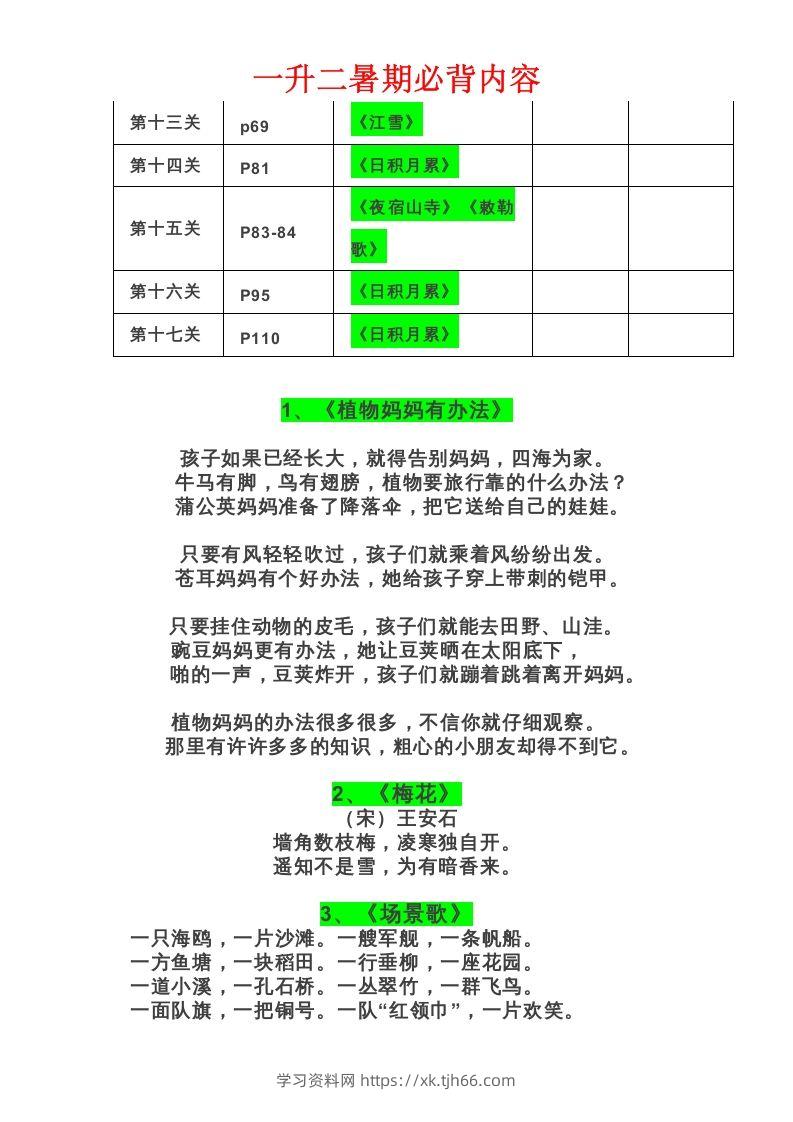 图片[2]-二年级语文上册必背课文-学习资料站