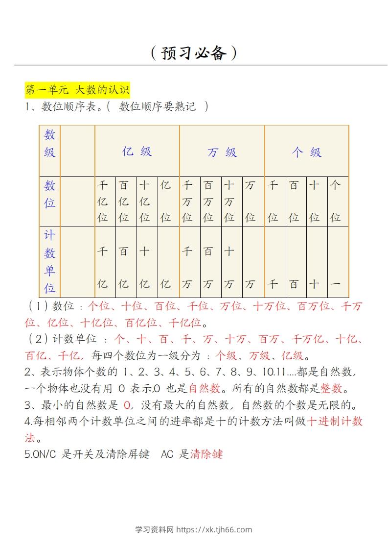 【四上】数学必背汇总-学习资料站