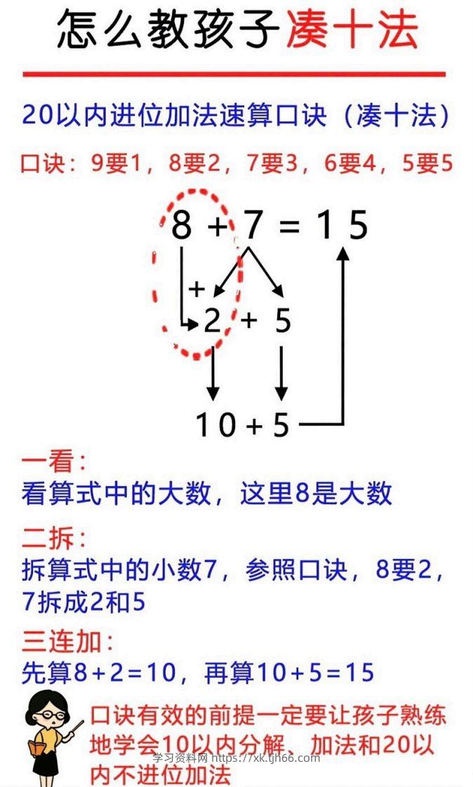 幼升小破十凑十平十-学习资料站