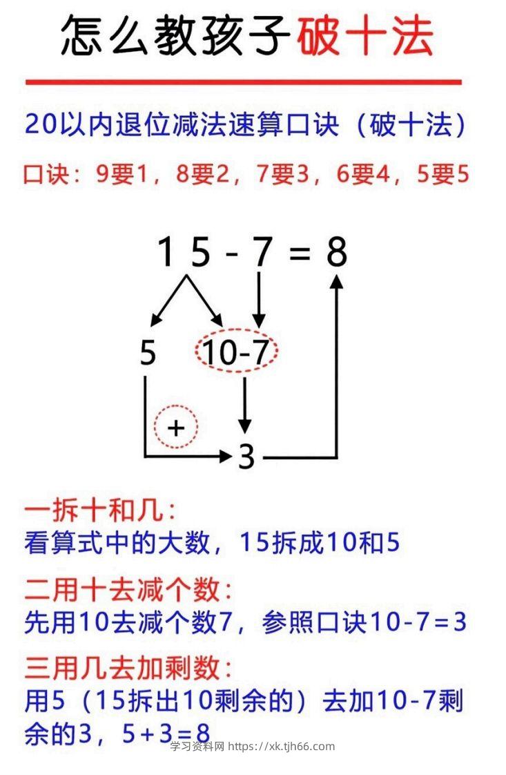 图片[3]-幼升小破十凑十平十-学习资料站