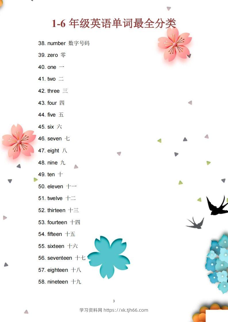 图片[3]-【小学英语】1至6年级英语单词最全分类-学习资料站