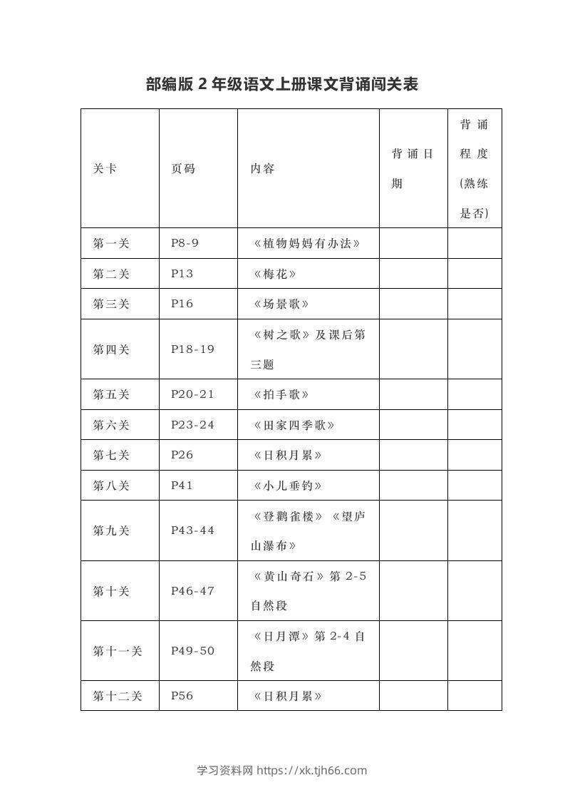 部编版二年级上册语文背诵课文内容及闯关表-学习资料站