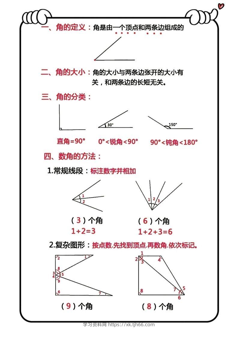 图片[3]-二上数学角的认识必背公式-学习资料站