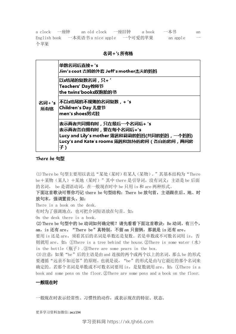 图片[2]-七年级上册必考语法点汇总-学习资料站