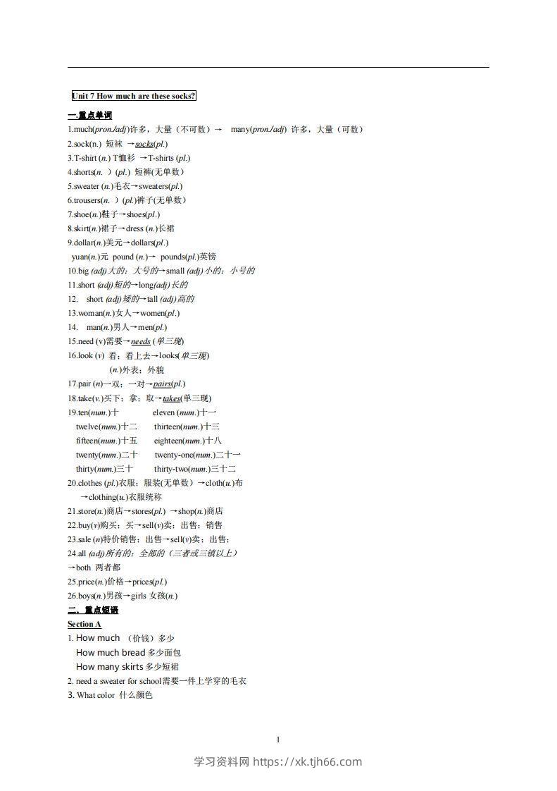 7.人教版七年级上英语Unit7复习提纲-学习资料站