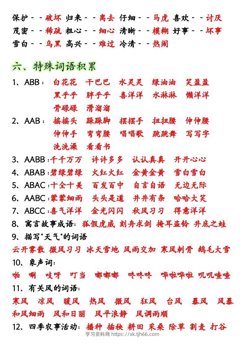 图片[3]-【全册重点考点归纳】二上语文-学习资料站