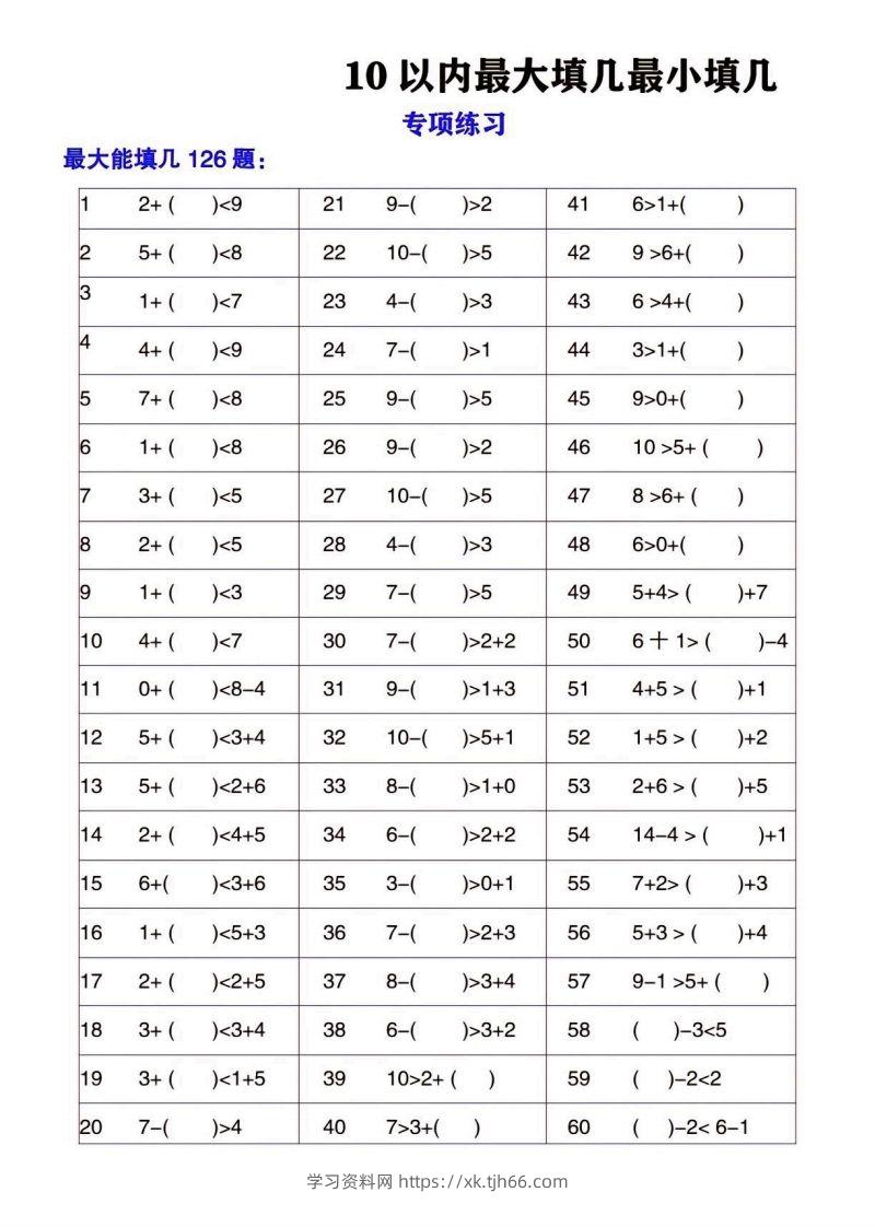 一上数学最大最小填几专项练习2-学习资料站