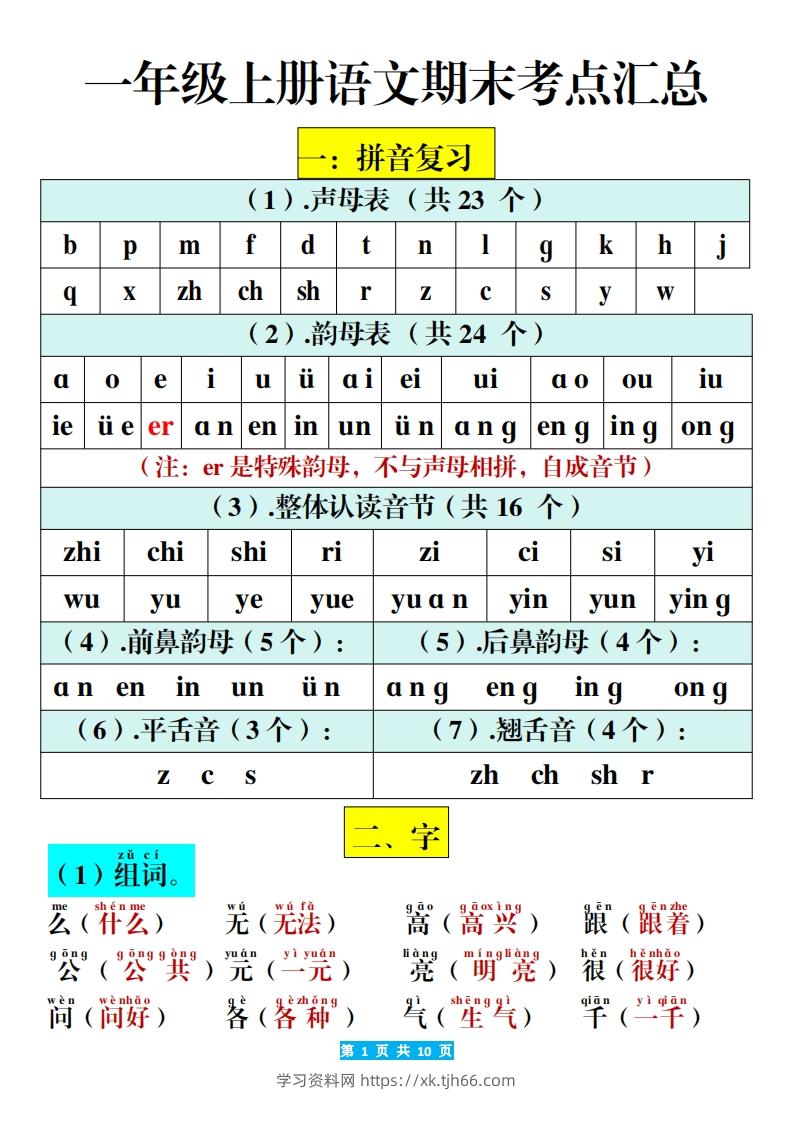 一年级上册语文期末考考点汇总-学习资料站