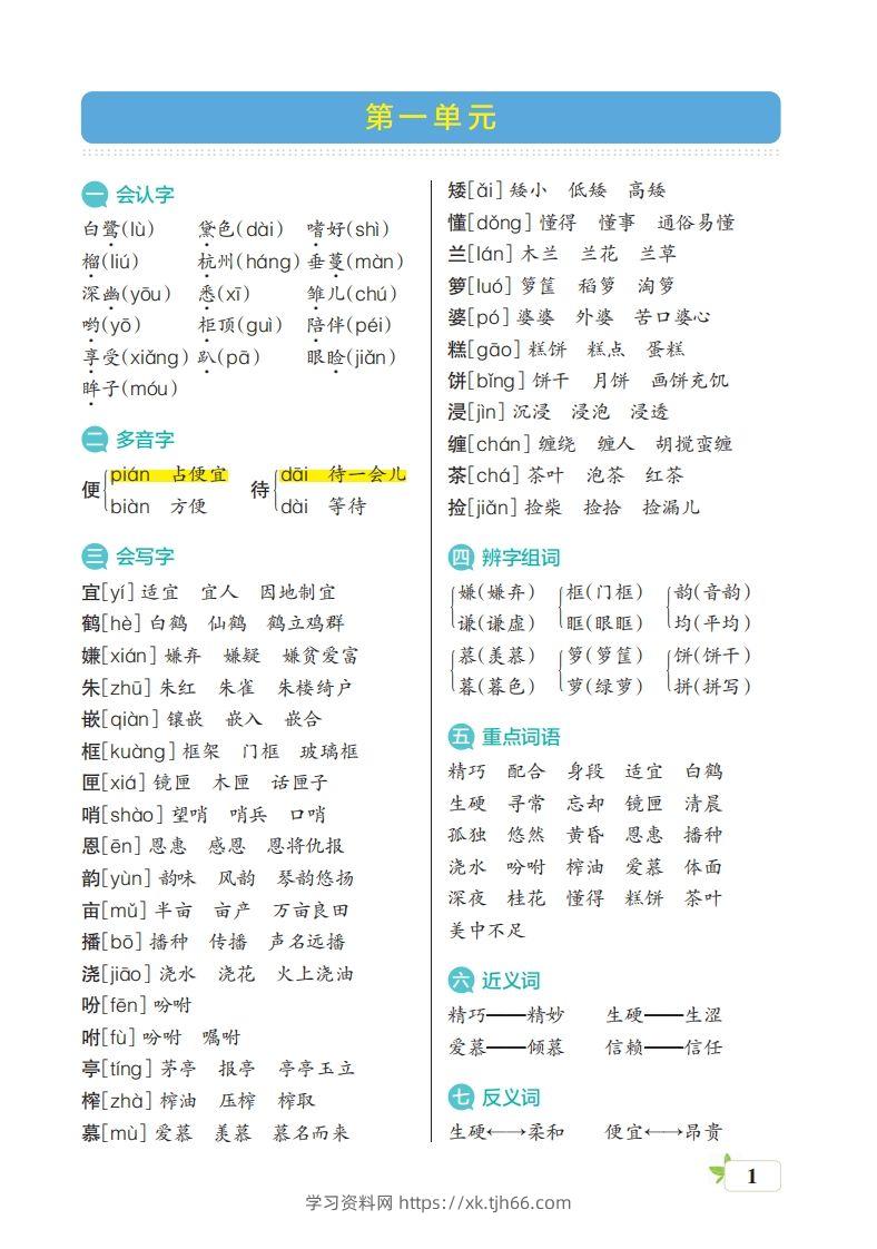 五上语文期末（核心考点梳理）-学习资料站