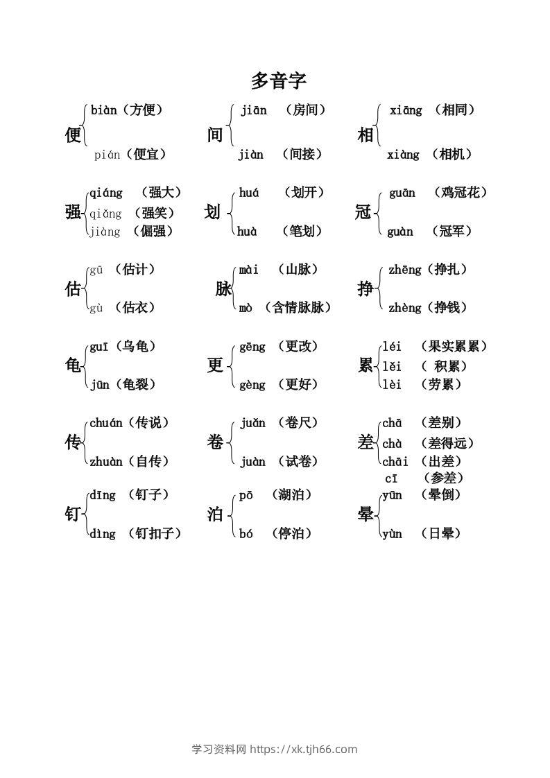 五上语文期末：课本内多音字汇总-学习资料站