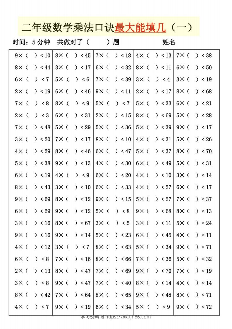 二上数学乘法口诀最大和最小能填几-学习资料站