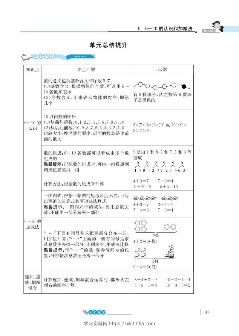 一上数学_5单元知识总结-学习资料站