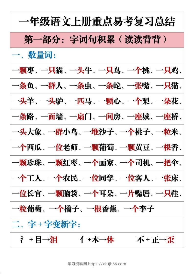 一年级语文上册重点易考复习总结-学习资料站